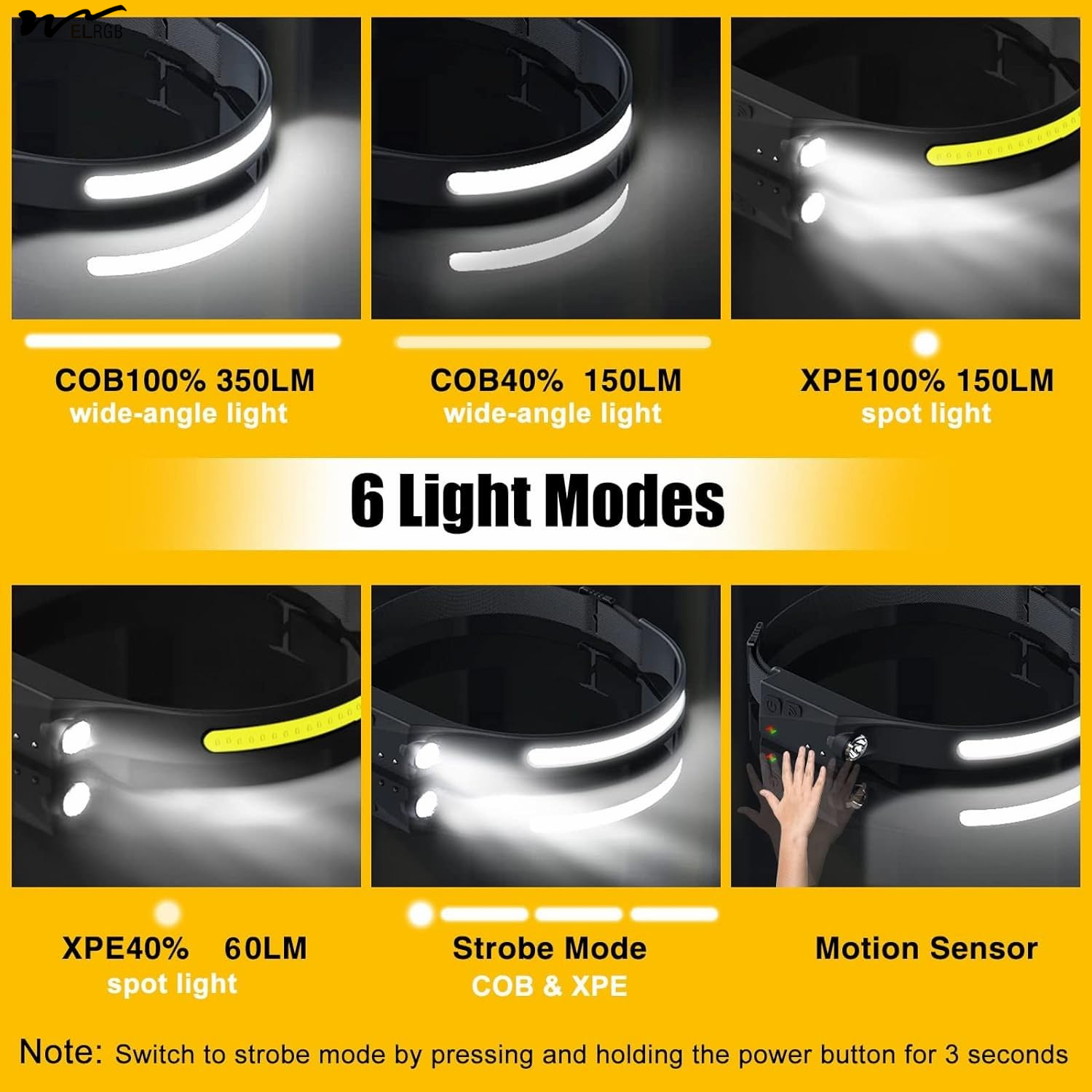 Rechargeable 2PCS 230 degrees Wide Beam Head Light Flashlight for Camping Gear Adults