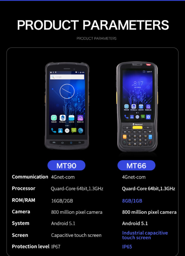 SmartPhone Android 5.1 Handheld Data Collector NFC RFID