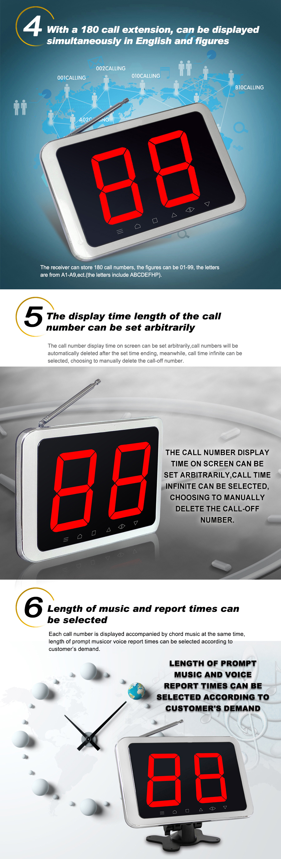 checkout queue control device for supermarket simple wireless call system