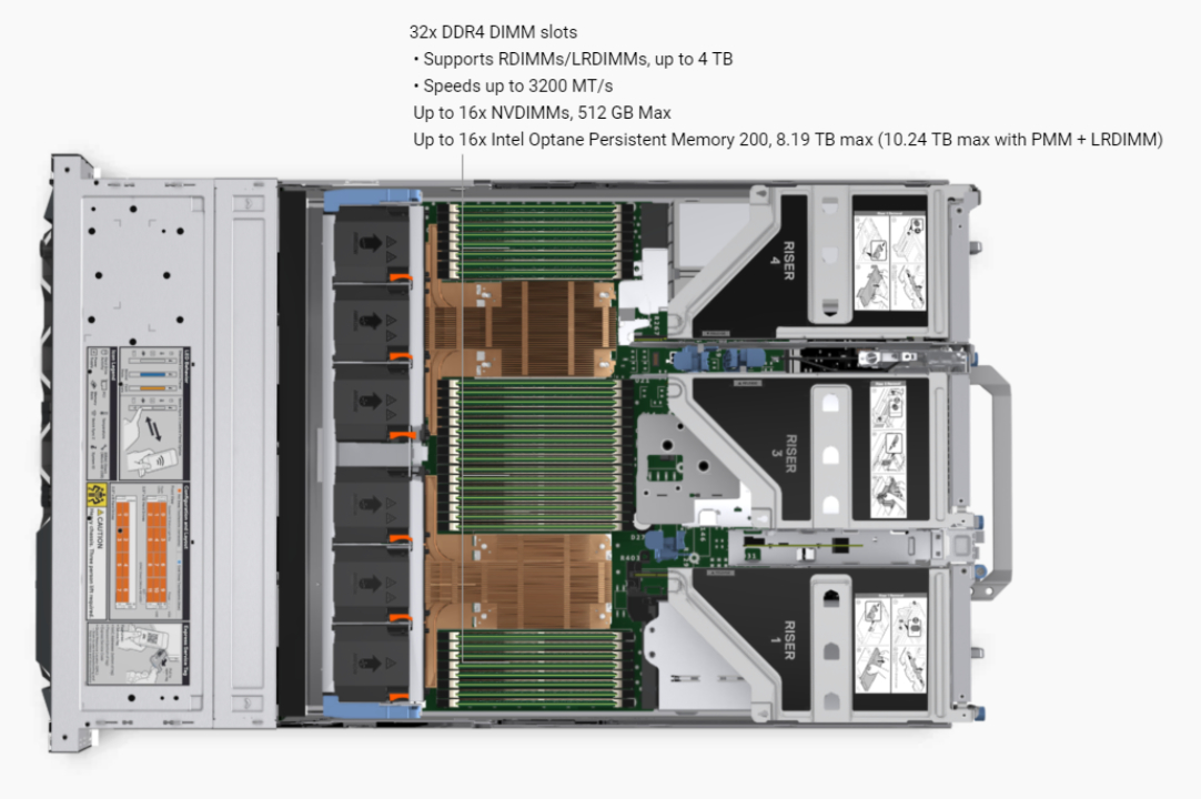 Enterprise level Server DELL PowerEdge R750 Intel Xeon 6346 poweredge r750