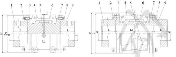 Snake Spring Grid Coupling Flexible Double Flange JSS Type Customized