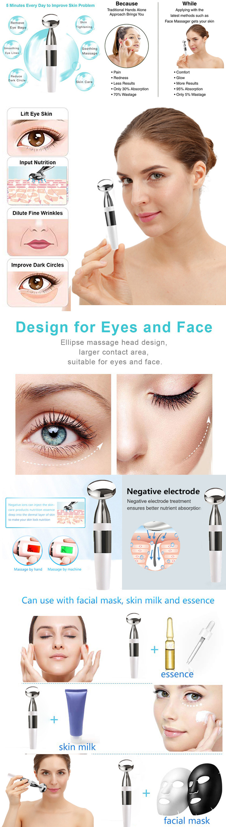 Multifunctional Facial Skin Care Devices Face Lift Roller Massager Portable Electric