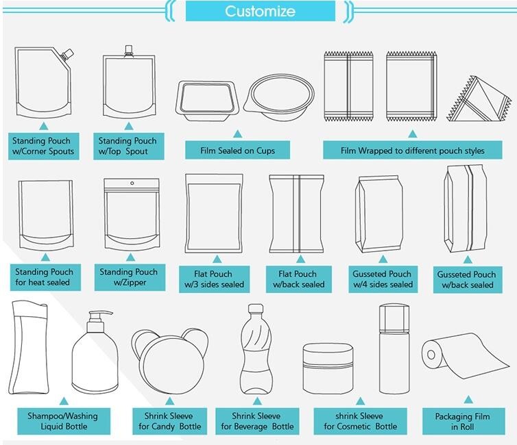 Rotisserie Chicken Pouches, Polypropylene Pouches, Aluminum Foil Bags, Stand Up Pouches Stand Up Zipper Bag with Portabl