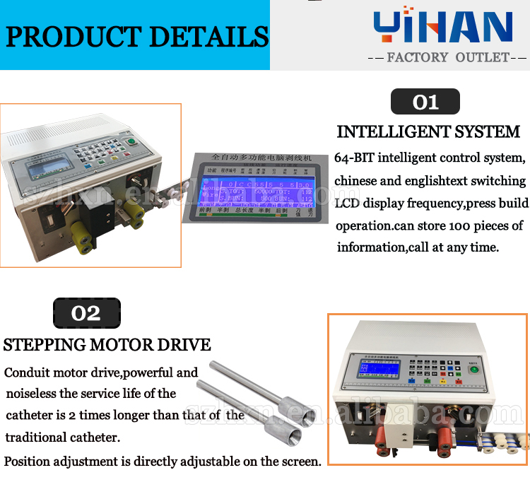 Wire Cutting and Stripping Machine for BVR Multi Softlines from Professional Since 2006