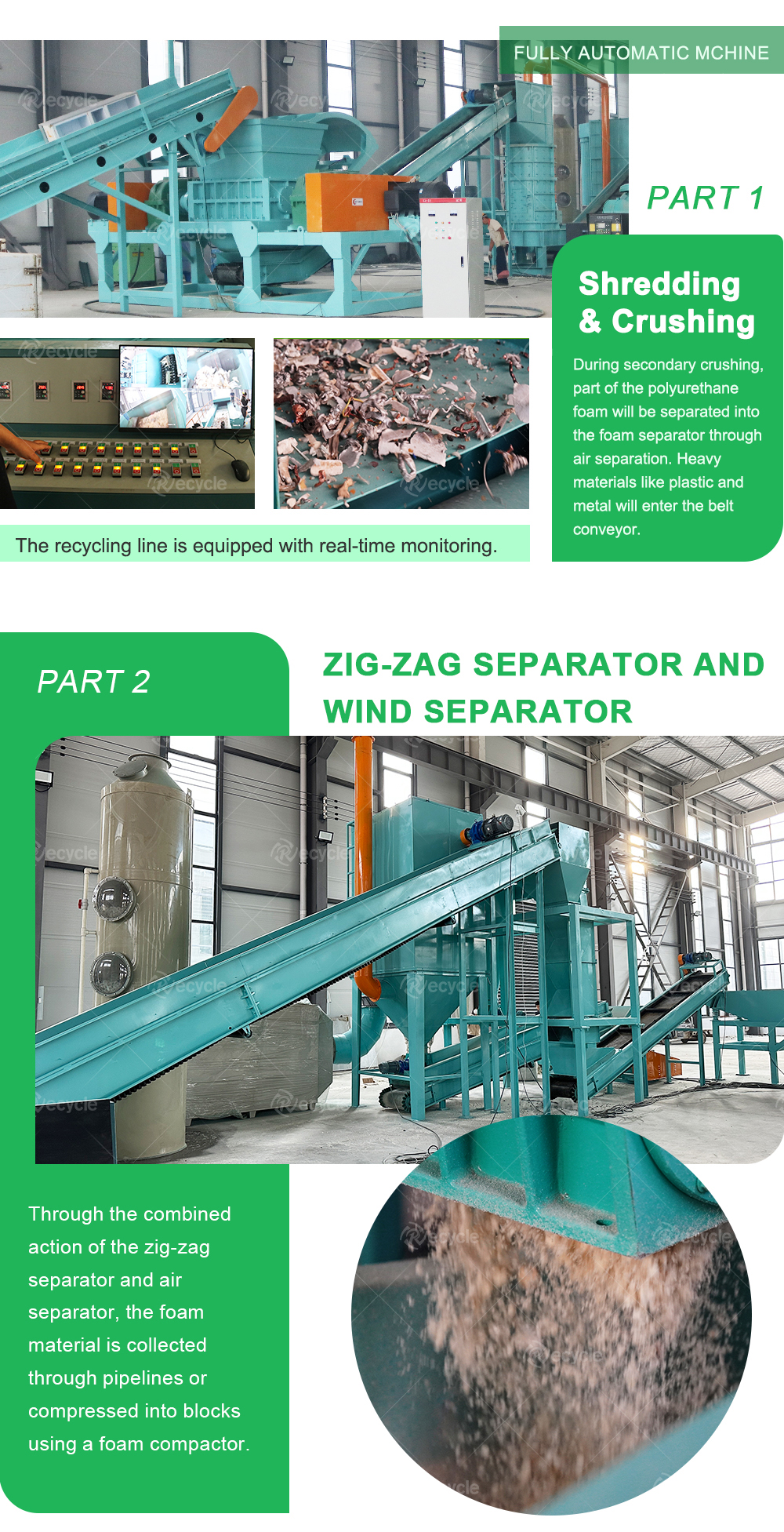Waste Refrigerator Recycling Machine 25Sets/H- 100Sets/H Fridge Dismantling Machine