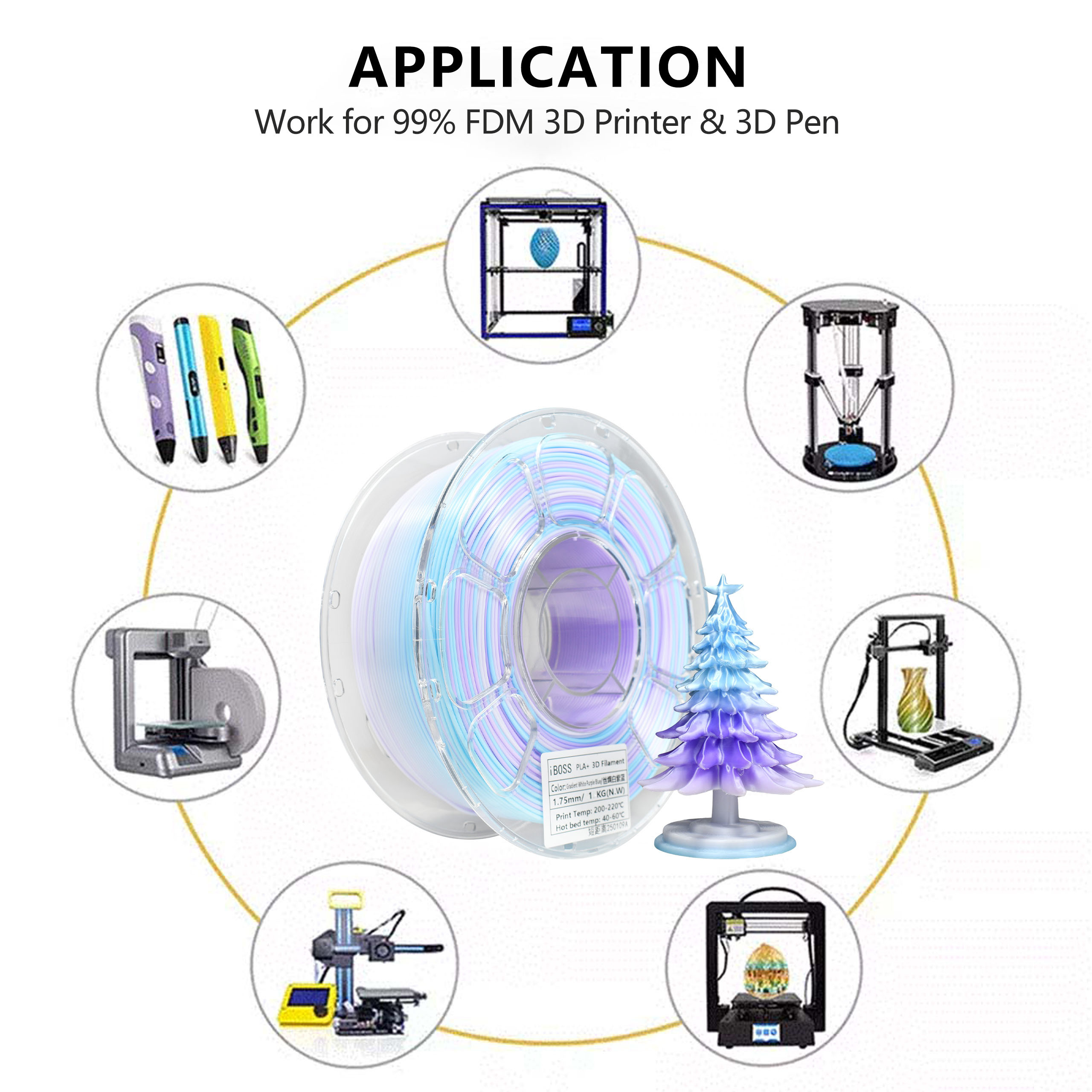 Silk Gradient PLA+ 3D Printer Filament 1.75mm, Gradient White Purple Blue 1kg Spool Tri Color 3D Printing Filament
