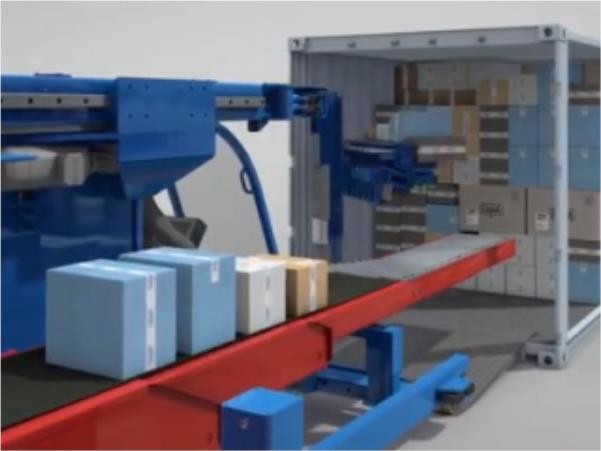 Loading and Unloading WMS WCS