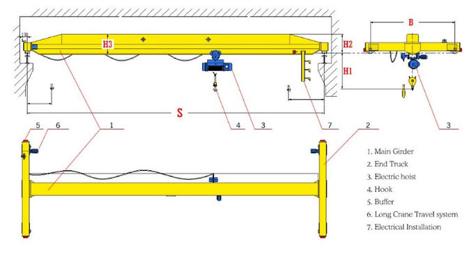5~20 T Single Girder Overhead Crane With Eleltric Hoist , Industrial Bridge Cranes