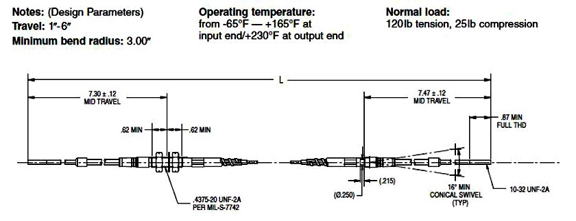 Customized Brake Control Cable for High Temperature Resistance in Heavy Duty Marine
