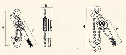 lever hoist