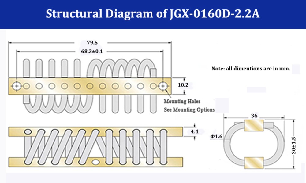 Jgx-1598d-428b Aluminum Wire Rope Shock Isolator Condition for Bearing Core Components