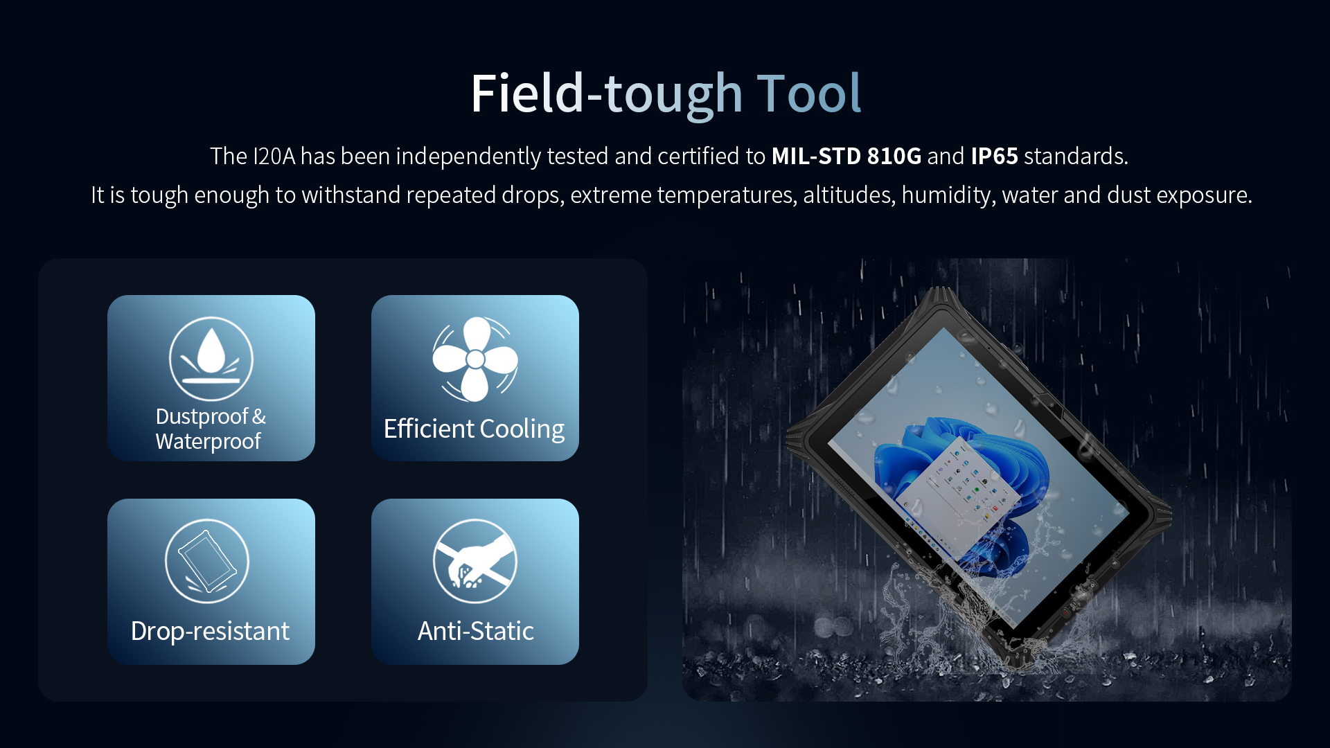 12 Inch Rugged Tablets Windows 11 With I7 CPU IP65 Waterproof 5G Connectivity