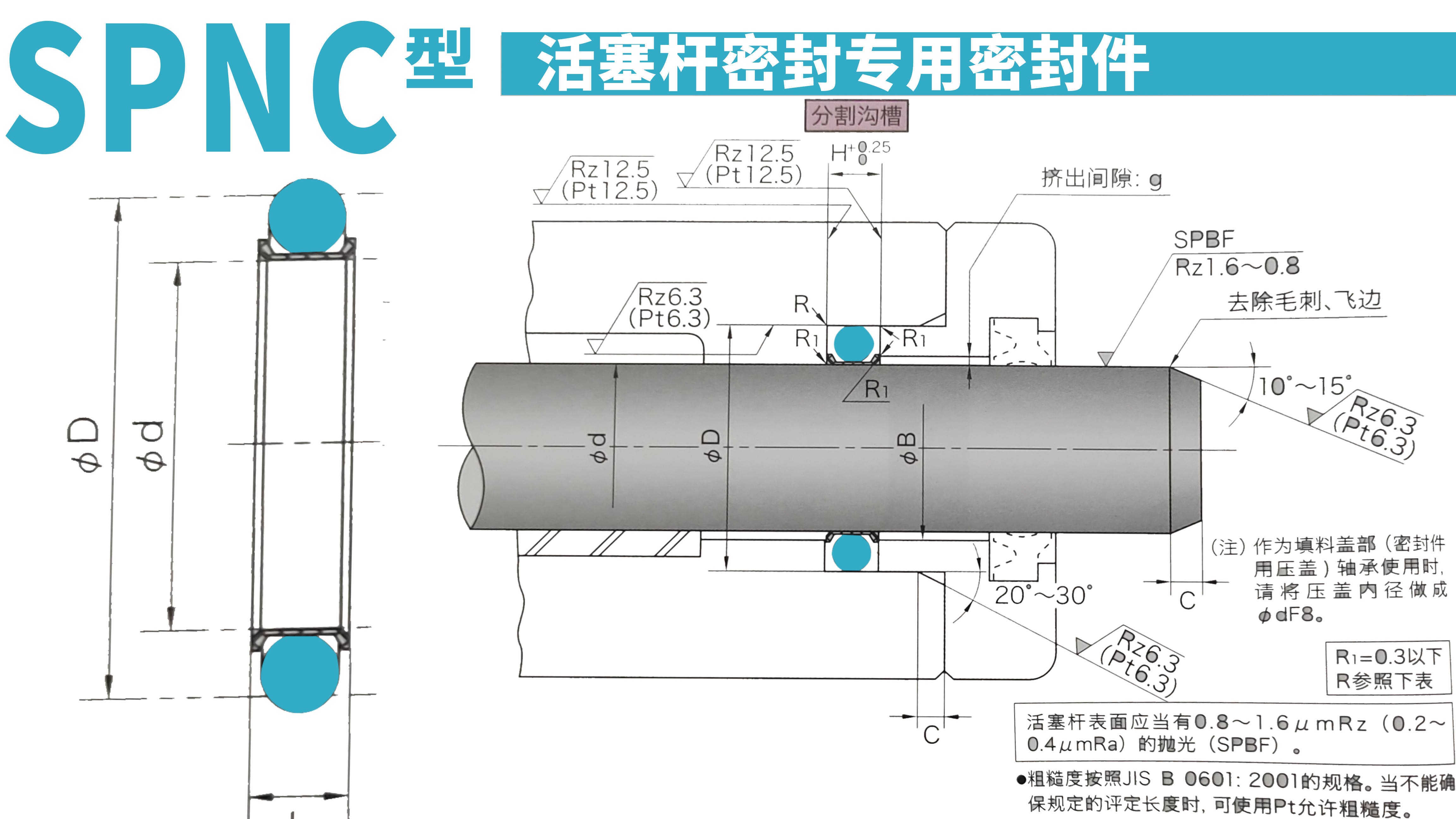 SPNC High Pressure Rod Seal