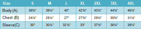 Nonwoven SPP Lab Coat
