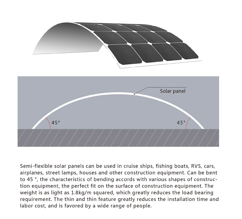 Anti Aging 100W Semi Flexible Monocrystalline Solar Panel