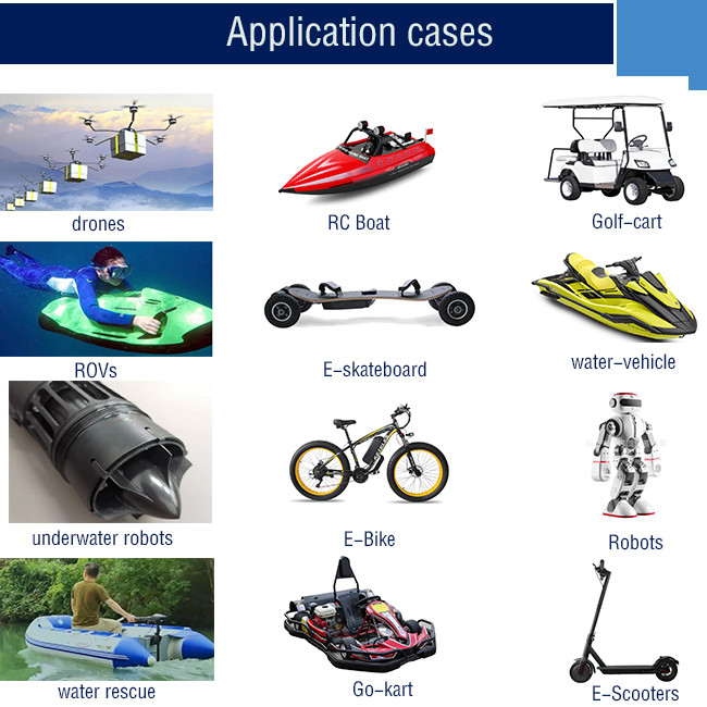 1900W High Temperature Resistance Skateboard Bldc Motor Brushless For Scooter