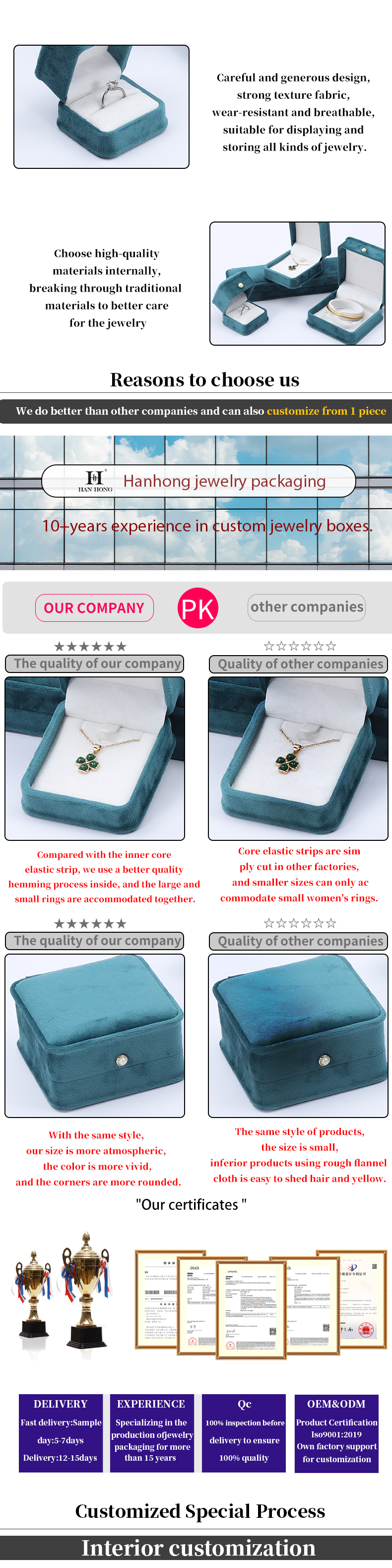 Wholesale Manufacturing high end velvet Jewellery packaging Box Custom Necklace Bracelet Earrings Ring jewelry set Packaging green Velvet Jewelry Box