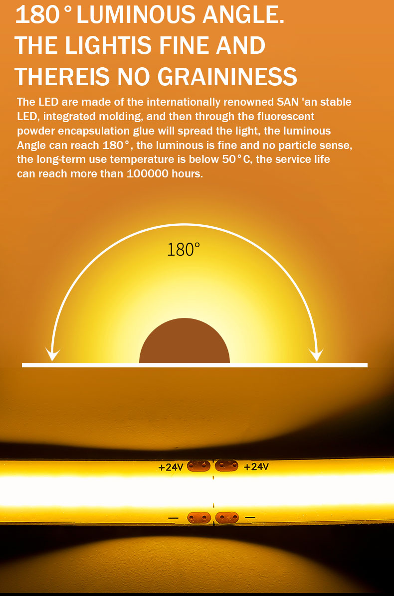 LED Light Source 12W/meter Electroplate COB 320Ds Light Strip SL- COB-03208D65
