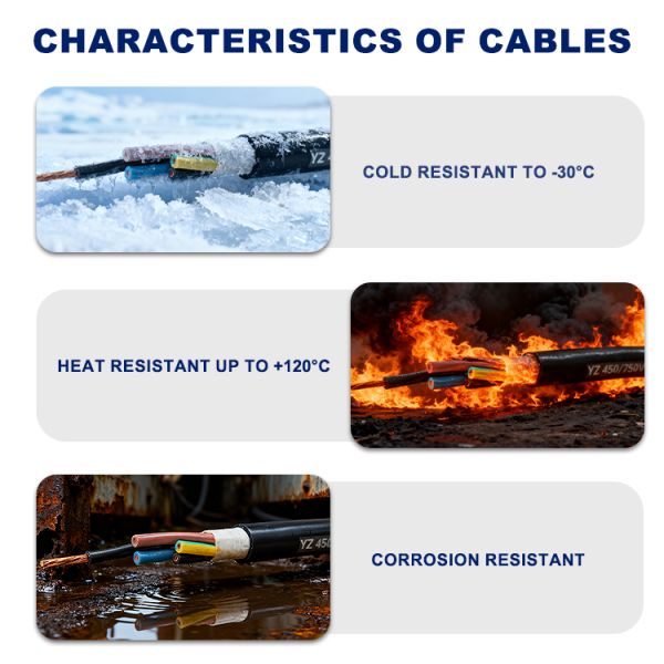 YZ Rubber Sheathed Flexible for Construction Site Tools, Mobile Equipment, Temporary Power & Wet Industrial Working Conditions