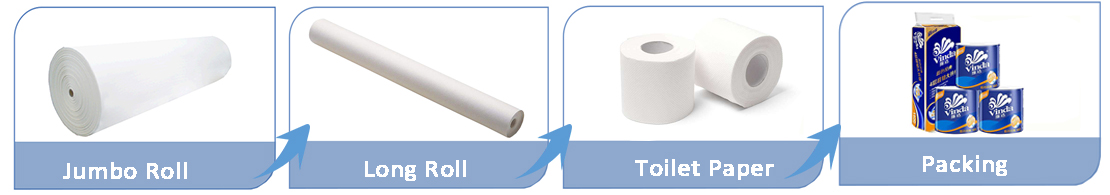 100-150mm Bamboo Toilet Paper Making Machine High Speed