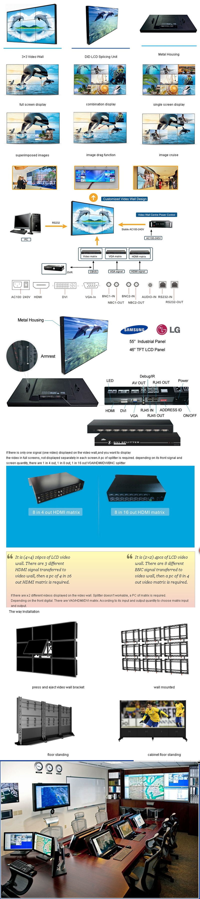 Anti Glare Conference Room Video Wall , Ultra Thin Video Wall Monitors