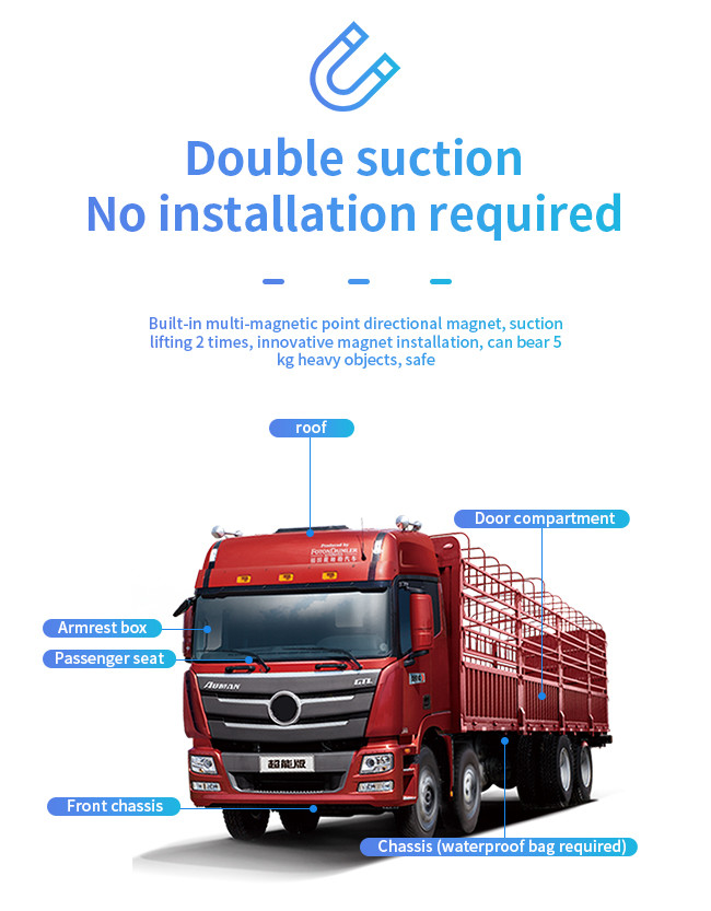 Anti Theft Car GPS Locator 10m Vehicle Management Transportation