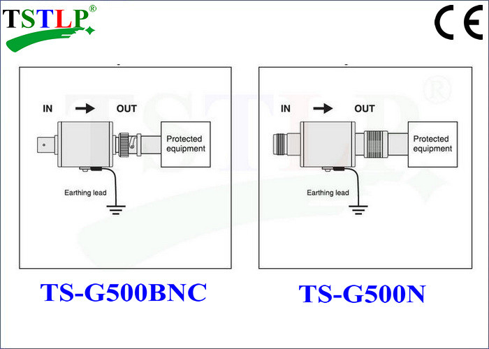 50Ω Coaxial Systems Coaxial Cable Surge Protector With Stable Performance