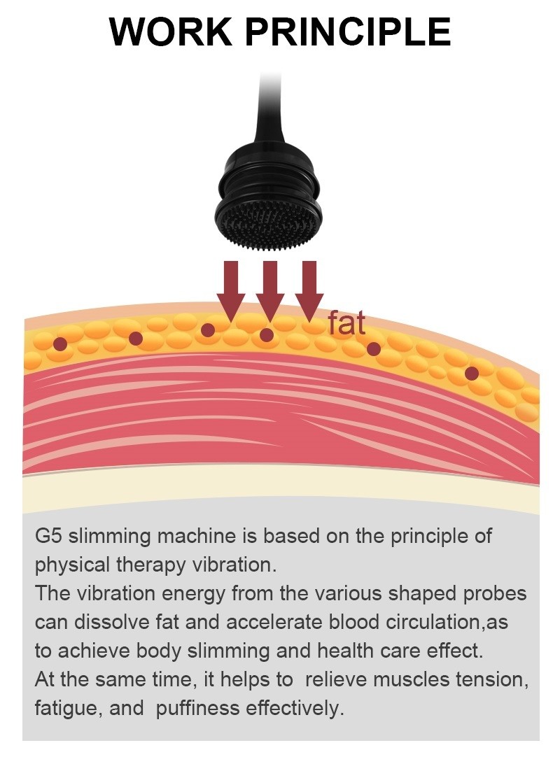 125W G5 Vibrating Body Massager Slimming Machine Cellulite Vertical Fat Remover