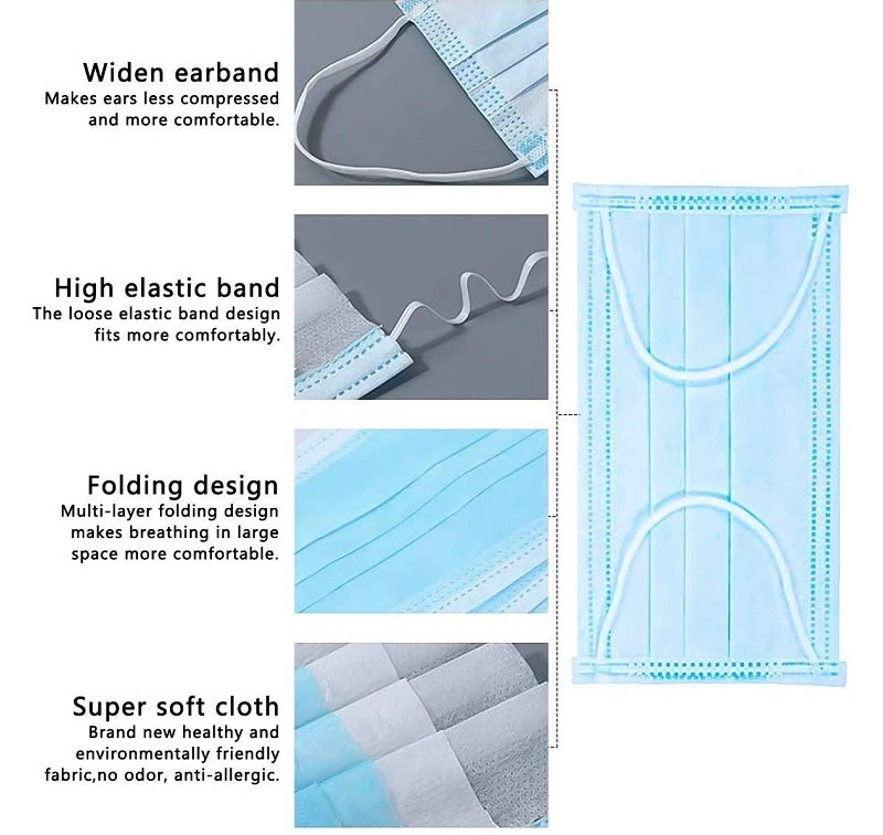 CE FDA Approved Manufacturer Wholesale Cheaper Than N95 Anti Virus FFP2 Civil Earloop 3 ply Disposable Face Mask