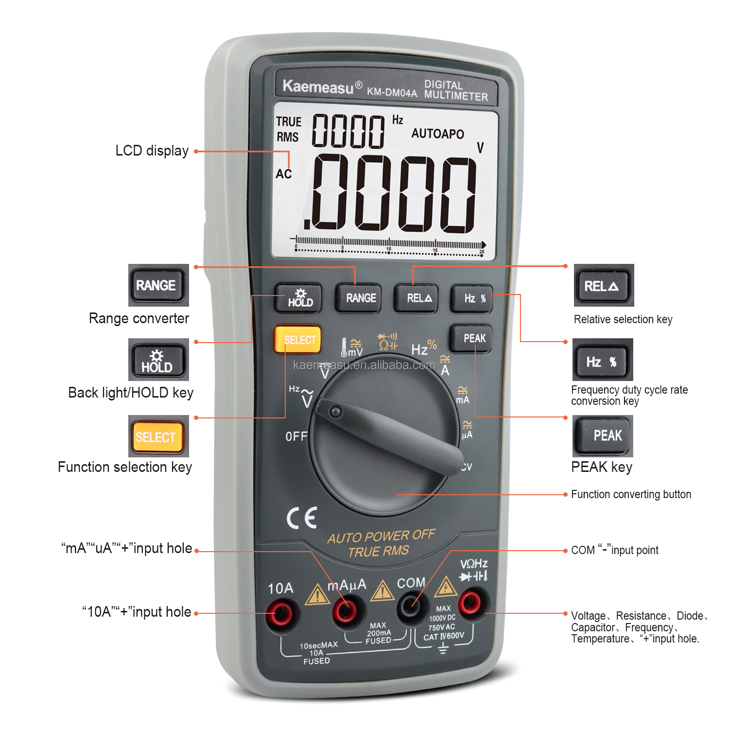04A New upgrade Anti burn 20000 Counts Bar Graph Display High Accuracy Electric Digital Multimeters
