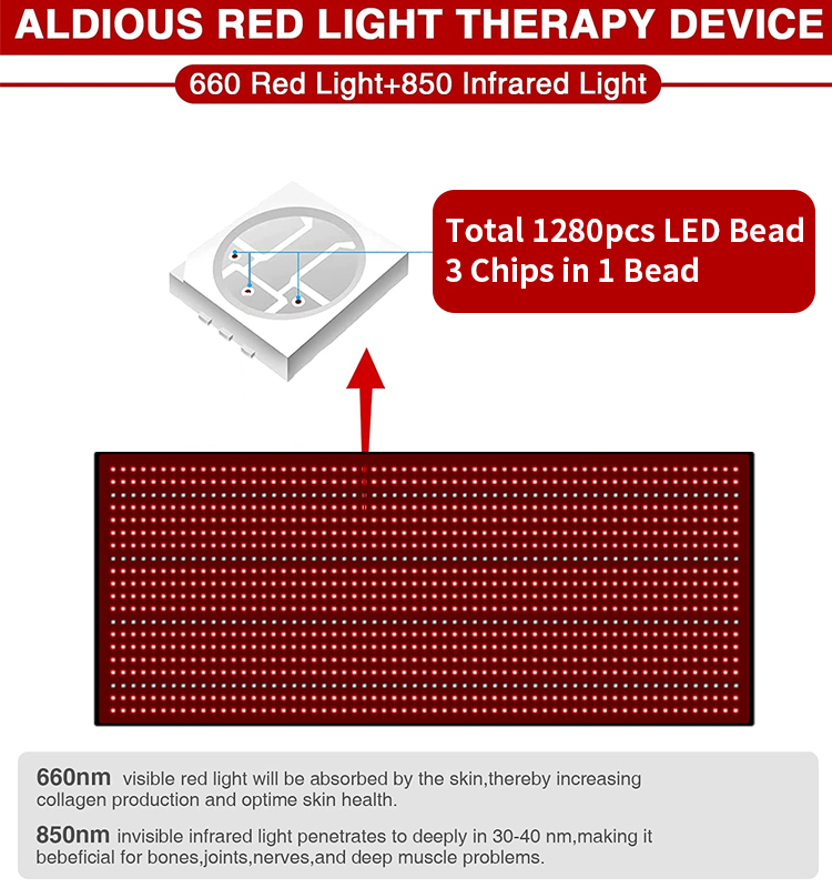 ODM Led Red Light Therapy Product Body Mat Blanket For Targeted Pain Relief