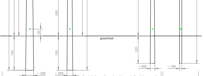 Asian Standard Hot Dip Galvanized Electrical Power Pole Embedded Ground Level