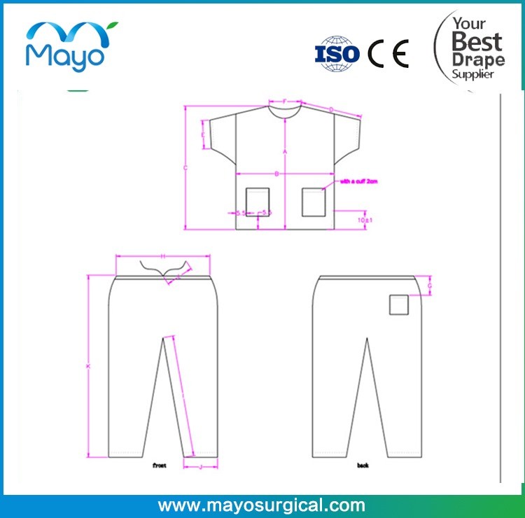 High Performance Medical Disposable Scrub Suits for Doctors and Nurses