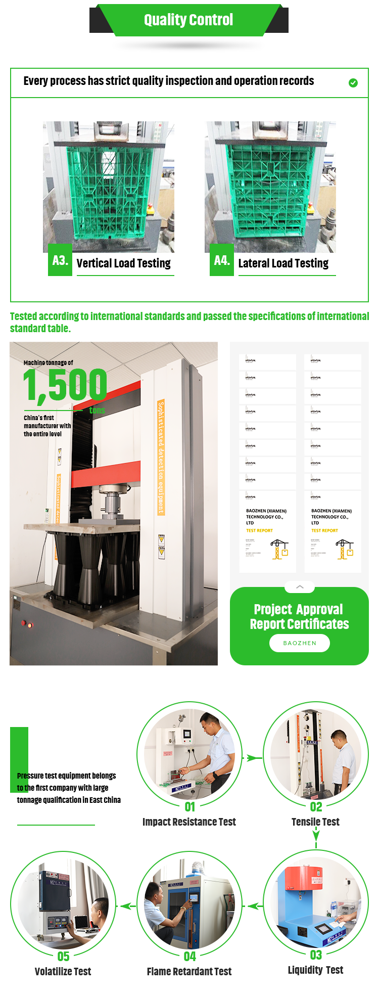 Columnar Rainwater Harvesting Modules for Urban Development Soakaway Crate Design