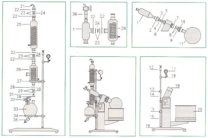 Explosion Proof 5l Rotary Evaporator ODM Laboratory Evaporator