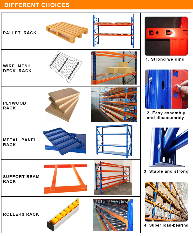 6000kg Light Duty Storage Rack Beam ODM