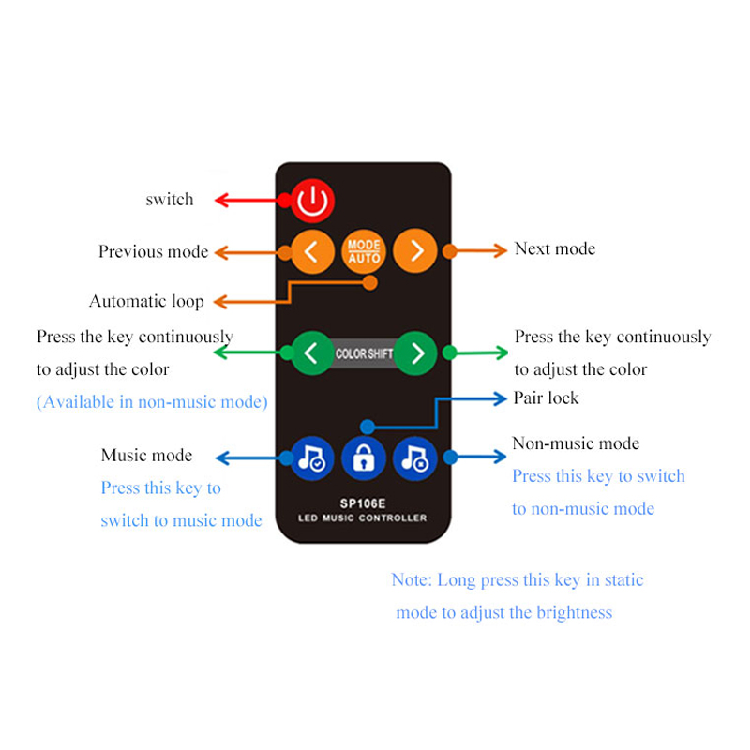 600 Pixels Sp106e LED Music Controller Wireless Rf Remote Control