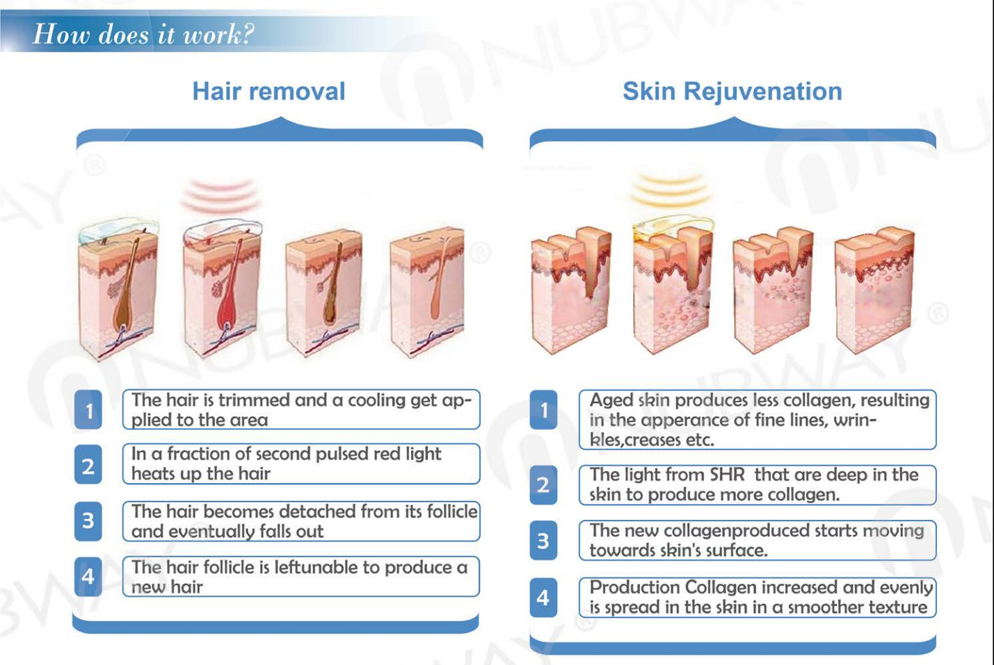 pulsed light professional shr ipl laser hair removal machine elight shr