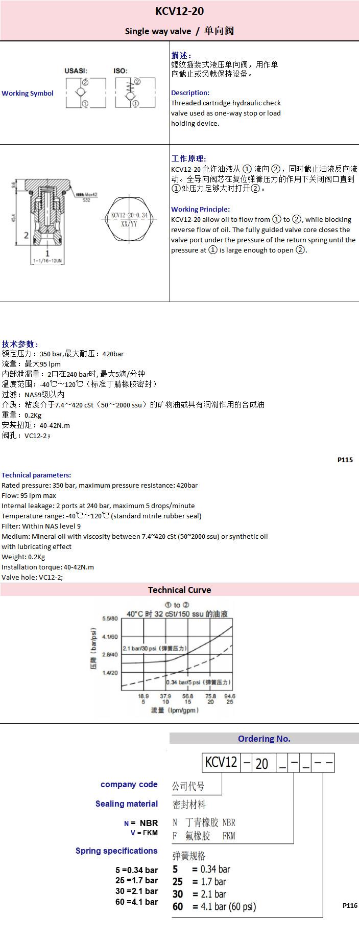 ODM/OEM Hydraulic Directional Valve Single Check Non Return Direction Harded With Flow