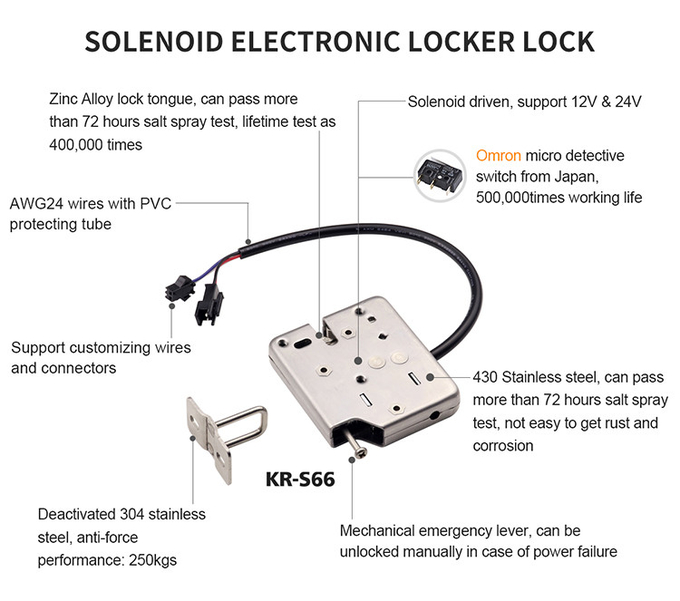 Shockproof Electromagnetic Door Lock , DC24V Electromagnetic Latch Lock