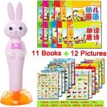 Prajna  Science Education and Technology Co., Ltd