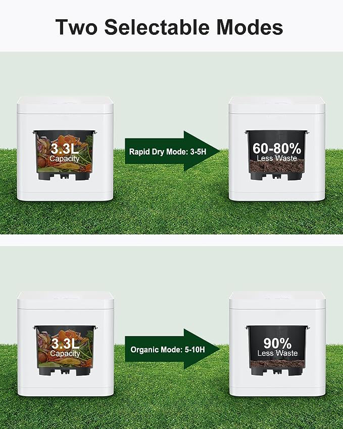 3L Food Compost Machine Automatic With Auto Reverse Grind System