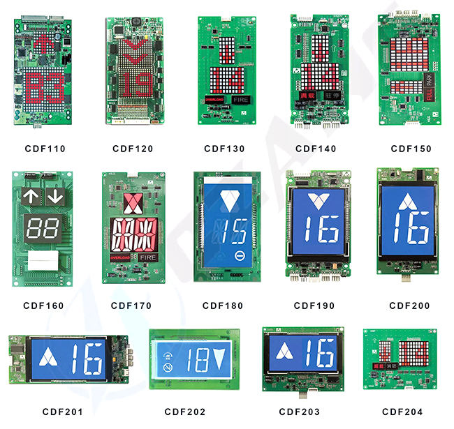 144 X 72mm White Segment LCD Display For Elevator Monarch 7 Segment Display
