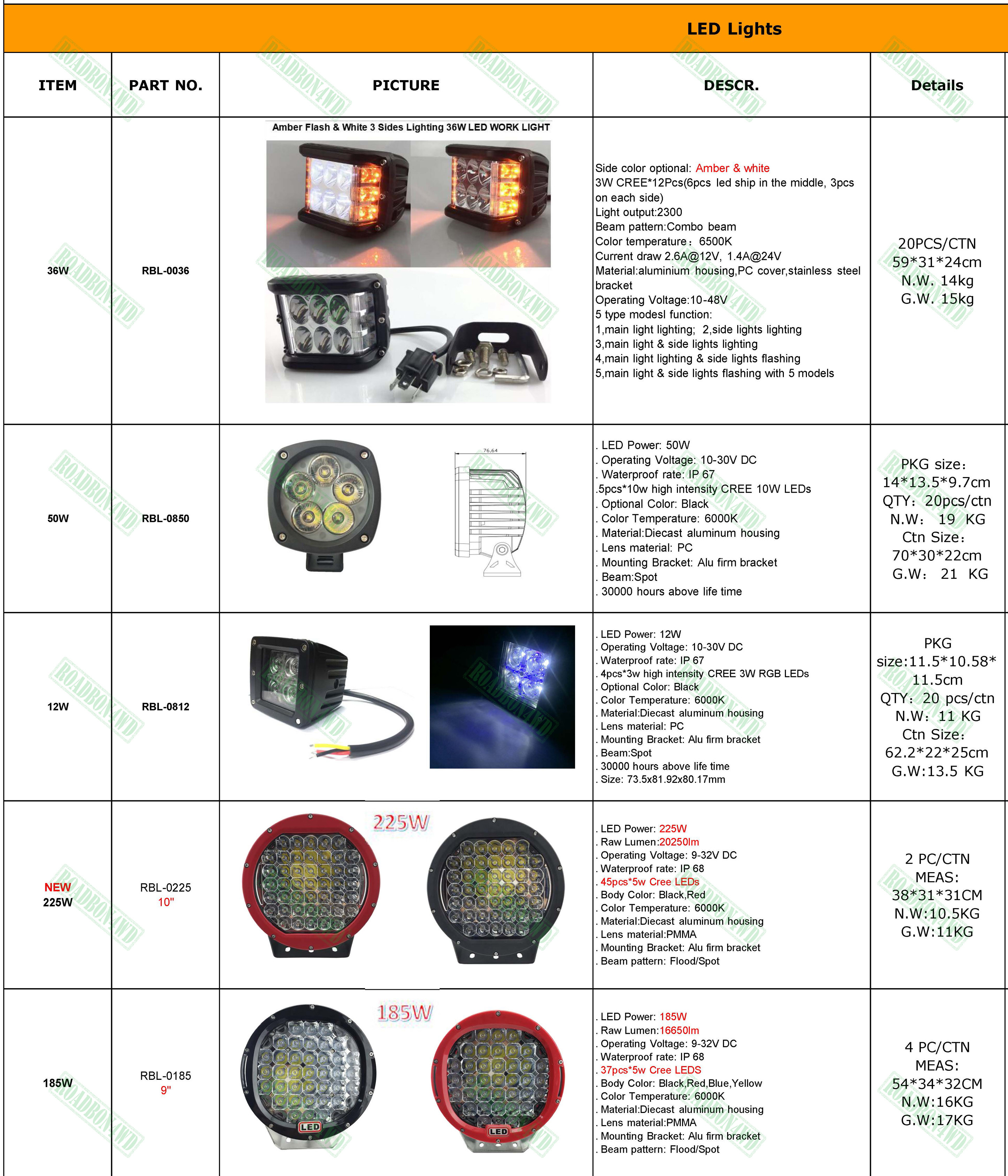 9 inches 185W ARB led driving light high power round work lamp for 4x4 vehicles