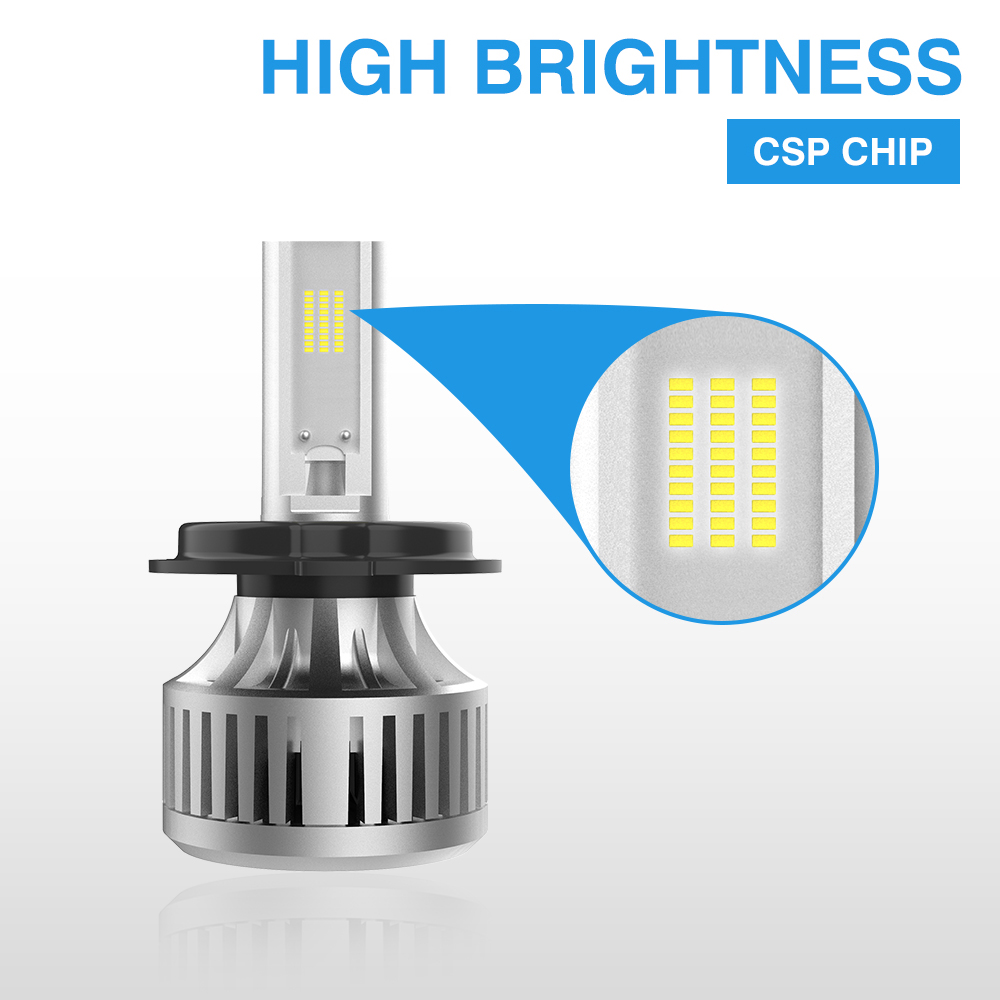 60W 6000 Lumen CSP White Color M3plus Motorcycle LED Headlights With Hi/Lo Beam