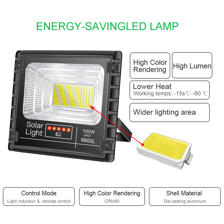 IP67 Waterproof Outdoor Garden Security Projector Billboard Reflector LED Solar Flood Lights