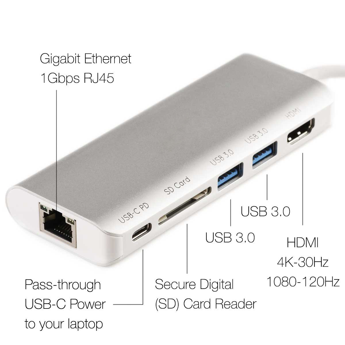 USB Type C Hub Adapter USB Hub Type C to 4K Convertor of Charging Data Transmission USB 3.1 C Plug converter