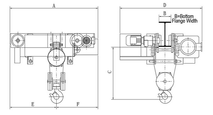 Customized Monorail Wire Rope Electric Hoist Lifting Devices Low Headroom