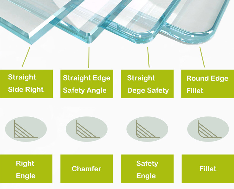 Customized Acrylic Switch Panel Chemical Resistant UV Resistant