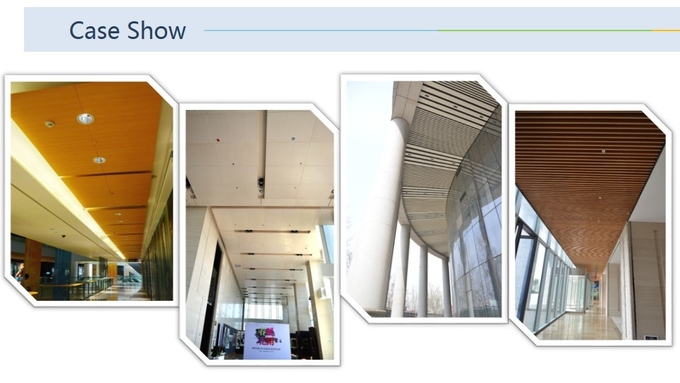 Building Decorative Aluminum Profile Shades Aluminium Perforated Interior or Exterior Wall Blinds